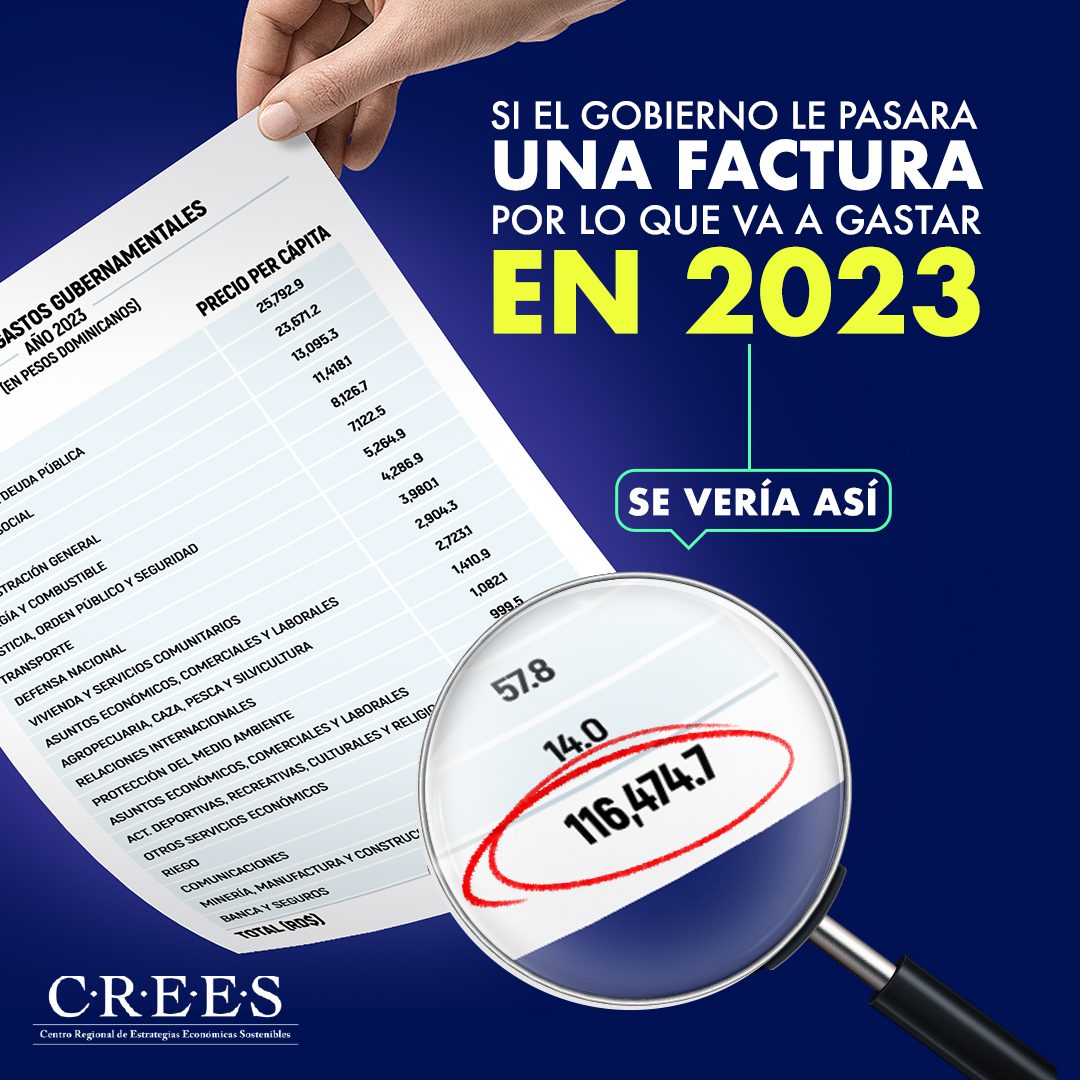Recibo por gastos gubernamentales, año 2023 1