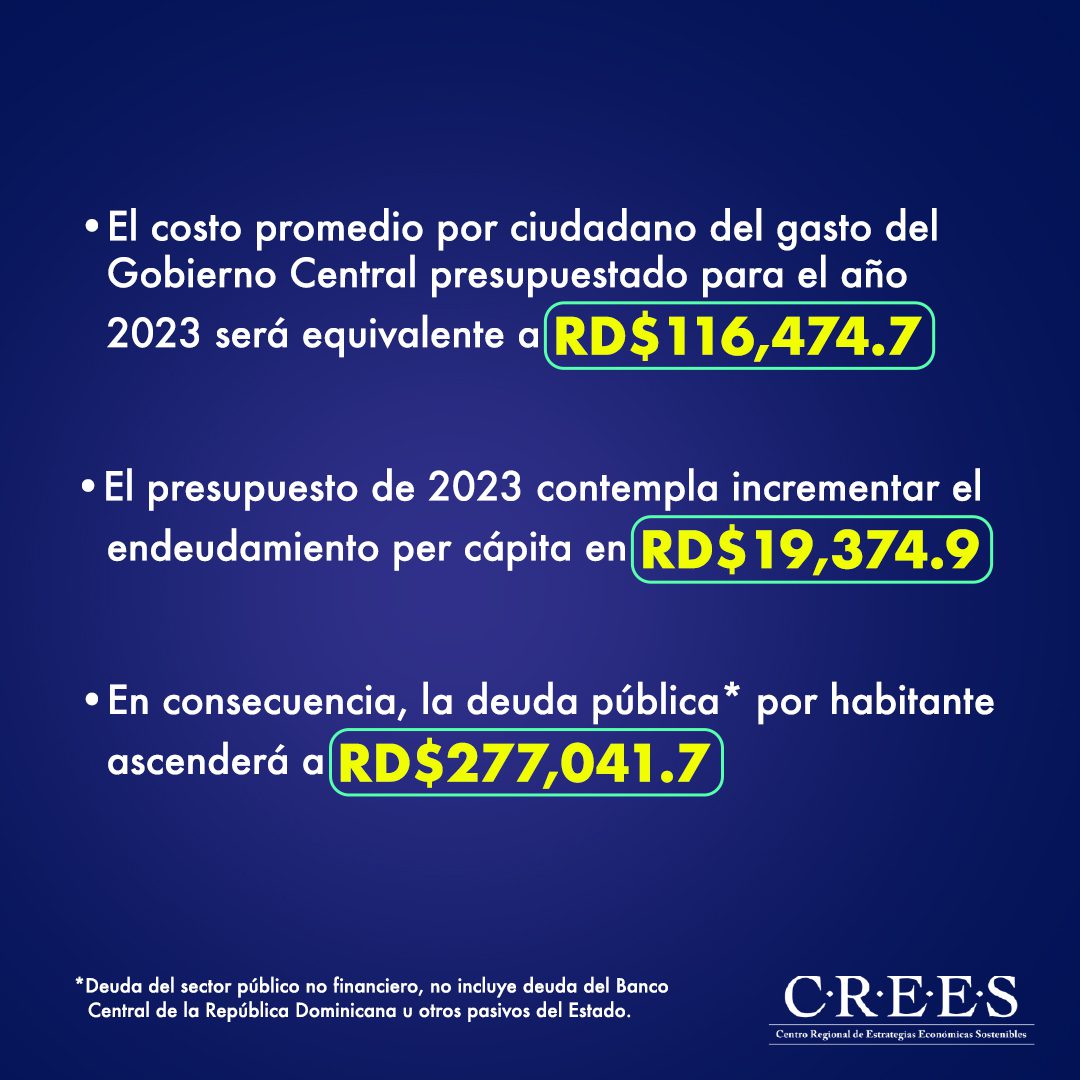 Recibo por gastos gubernamentales, año 2023 3